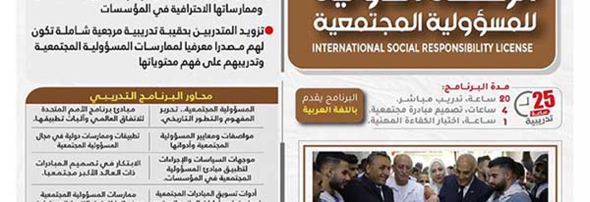 بتمويل من مؤسسة منيب وإنجلا المصري وتنفيذ الشبكة الإقليمية ووقفية القدس